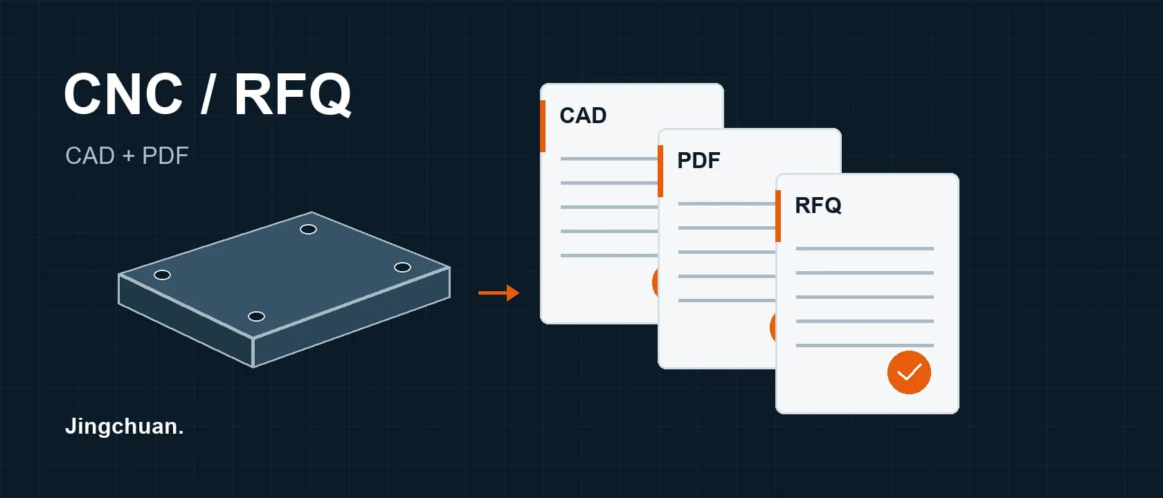 CNC Machining RFQ Checklist: What to Send for a Comparable Quote